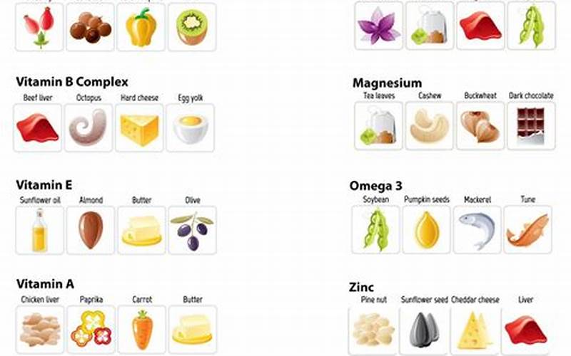Vitamins And Minerals For Healthy Hair
